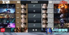 战报：麻辣香锅节奏起飞 RNG横扫LGD,lol日服