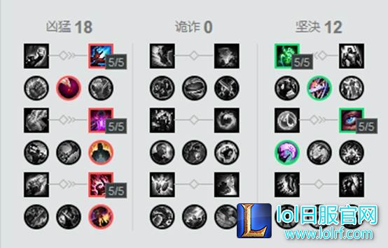 电玩风暴席卷上路 马尔扎哈上单教学