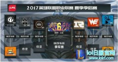 8月22日LPL前瞻：烽火连天的季后赛揭幕,lol日服