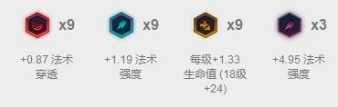 符文