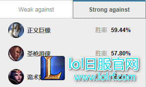 胜负尽在鼓掌中 中单卡牌大师重回巅峰