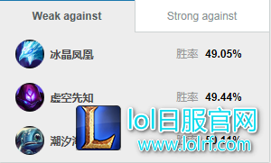 胜负尽在鼓掌中 中单卡牌大师重回巅峰
