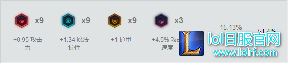QQ截图20170823193324