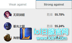 小个子有大能量 赛场最强潜力股凯南