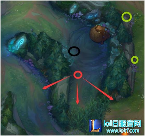 3分钟提升操作水平 教你正确使用技能