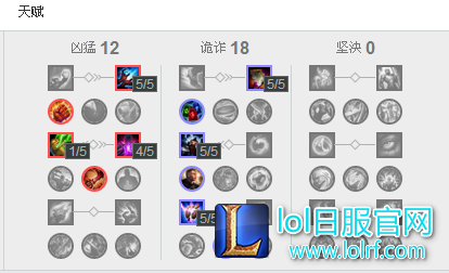 解析赛场黑科技 打野璐璐掌控全局
