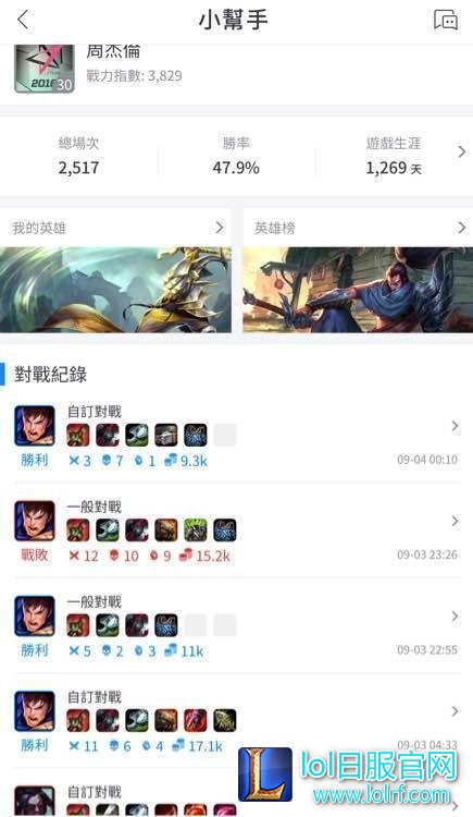 周杰伦台服账号揭秘：沉迷于盖伦打野，段位曾是白金！