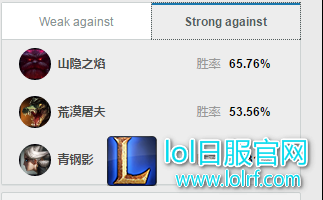 一口吃掉ADC 赛场巨兽科加斯吃人技巧