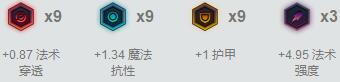 符文