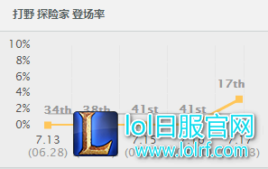 QQ图片20170903203814.png