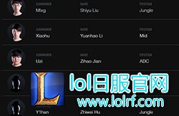 S7人员名单已确定？Audi，Huni在列