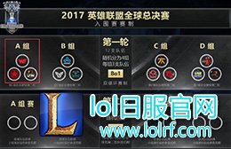 LPL出线形势前瞻 形势严峻不容乐观