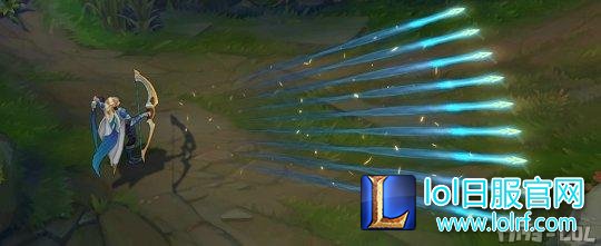 回城暗藏玄机?艾希的冠军宝座意义非凡