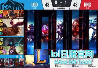 四场翻盘局 RNG终以3:1淘汰LGD