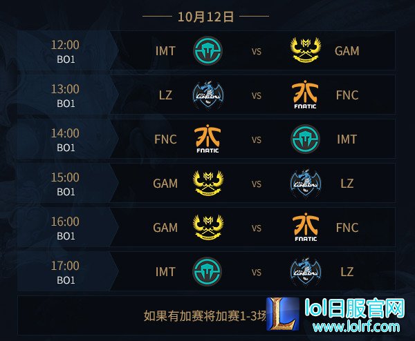 12日小组赛前瞻：IMT与GAM力争次席