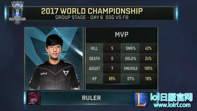 三星安掌门嗜血螳螂 FB遭遇四连败