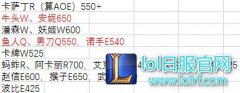王者之路必修课 卡CD与距离控制的技巧,lol日服