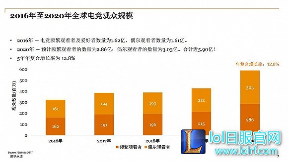 蓝翔电竞班的出现 会成为电竞俱乐部新出路吗？