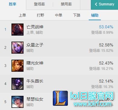 7.21香炉