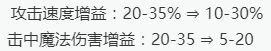 7.21香炉