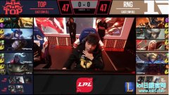 LPL战报：实力碾压 RNG2：0战胜TOP,lol日服