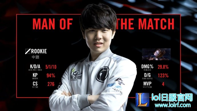 Rookie佐伊伤害爆炸 助力IG击败FPX