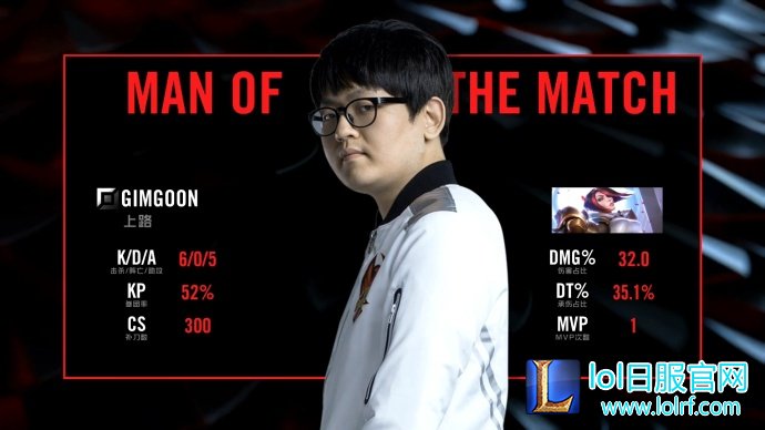 Rookie佐伊伤害爆炸 助力IG击败FPX