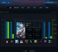 国服胜率第一辅助 风暴之怒迦娜攻略_LOL英雄联盟